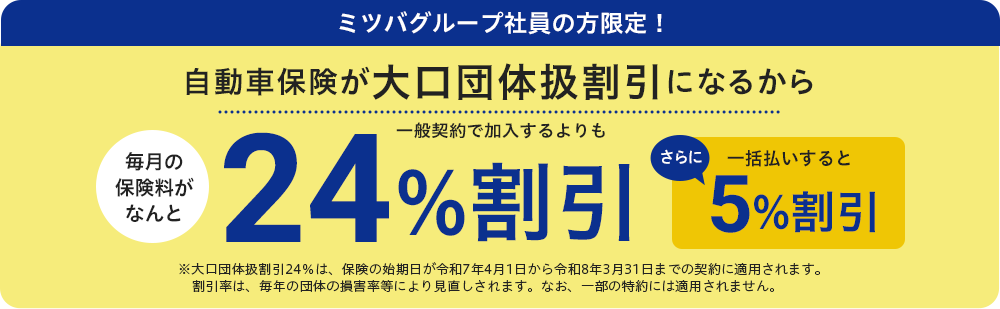 ミツバグループ社員の方限定！自動車保険が大口団体扱割引扱いになるから一般契約で加入するよりも24%割引